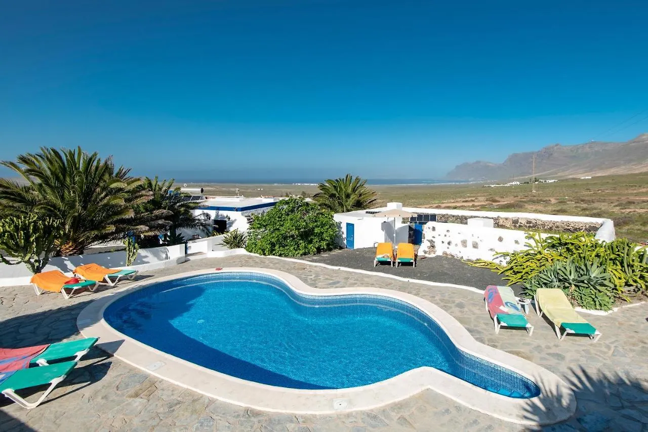Finca Las Laderas contacts